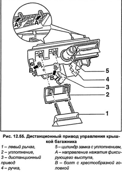 Вытащите левый рычаг 1 (рис. 12.55) из ручки 4.…