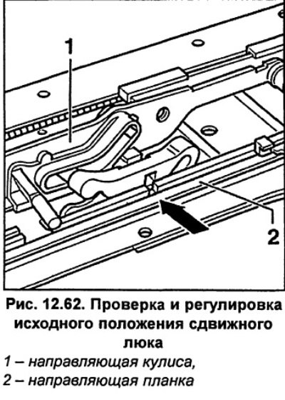 Регулировка дверей а6 с5