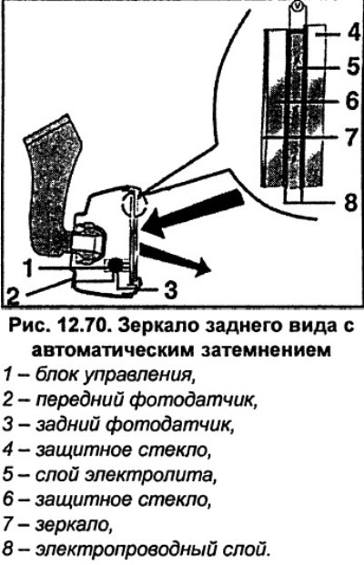Электронный блок управления зеркалом 1 (рис.…