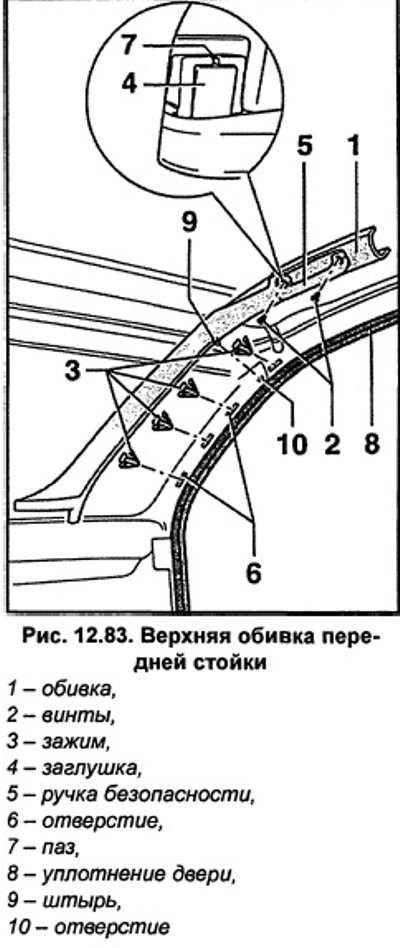 Откиньте вниз заглушки винтов 4 (рис. 12.83). Для…