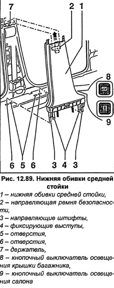 Поставьте на место обивку, двигая ее вниз, пока…