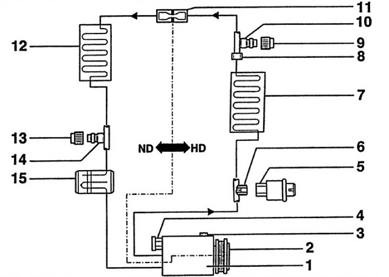 Схема кондиционера ауди а6 с6