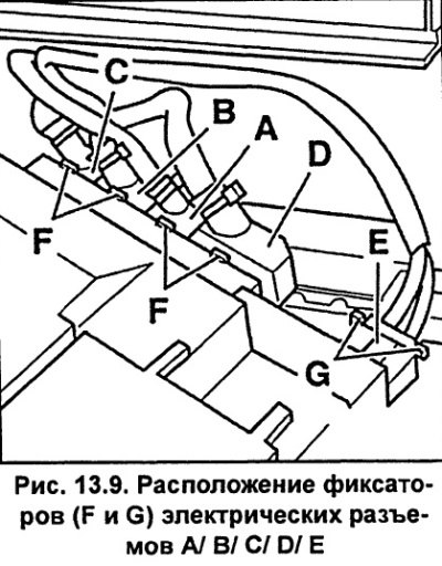 Освободите фиксаторы F (рис. 13.9) и отсоедините…
