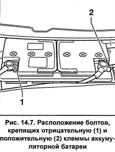 Ослабьте болт, снимите отрицательную (-) клемму с…