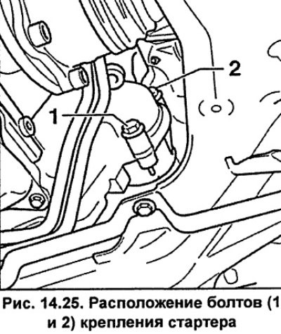 Отвинтите болты 1 и 2 (рис. 14.25) крепления…