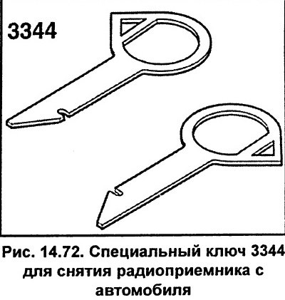 Для снятия радиоприемника необходимо использовать…