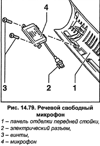 Отсоедините электрический разъем 2 (рис. 14.79) и…
