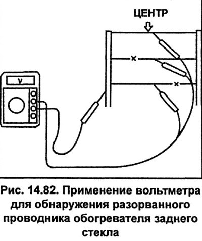 Подсоедините щуп вольтметра в центре каждого…