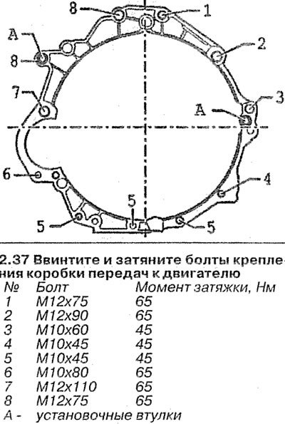 2.37. Ввинтите и затяните болты крепления коробки…