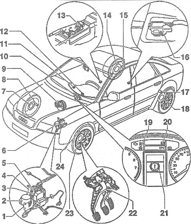 1.0. Элементы ABS/ESP Bosch 5.7 и их…