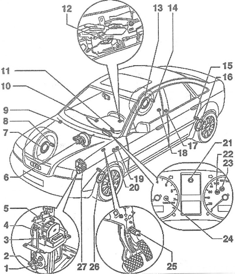 1,0а Элементы ABS/ESP Bosch 5.3 и их…