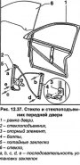 Открыть статью Стеклоподъемники передней двери — снятие и установка