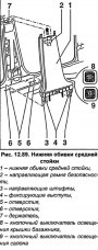 Открыть статью Нижняя обивки средней стойки — снятие и установка