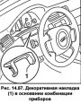 Комбинация приборов — снятие и установка