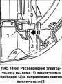Выключатель светильника вещевого ящика