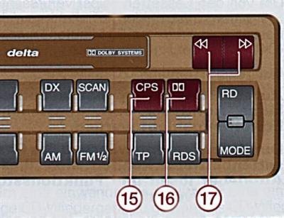Рис. 1–70. Расположение кнопок CPS (15), Dolby B…