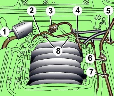 Рис. 3.1–6. Расположение шлангов в верхней части…