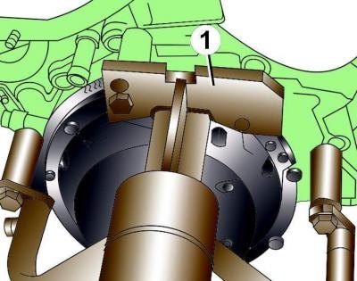 Рис. 3.1–35. Использование специального…