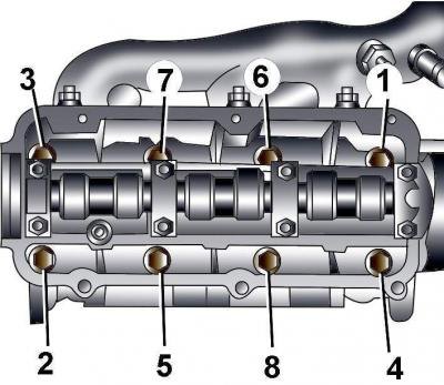 Рис. 3.1–84. Последовательность затягивания…