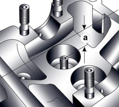 Рис. 3.1–92. Минимально допустимое расстояние от…