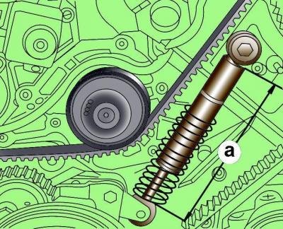 Рис. 3.2–31. Измерение длины амортизатора…