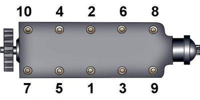 Рис. 3.2–37. Последовательность затяжки болтов…