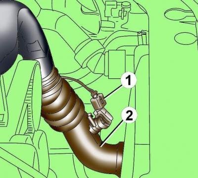 Рис. 3.3–12. Расположение электрического разъема…