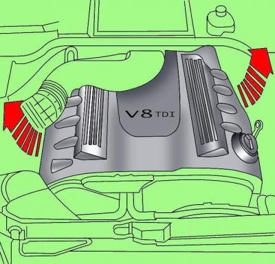 Рис. 3.4–19. Снятие кожуха двигателя