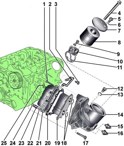 Рис. 6–23. Масляный фильтр и теплообменник…
