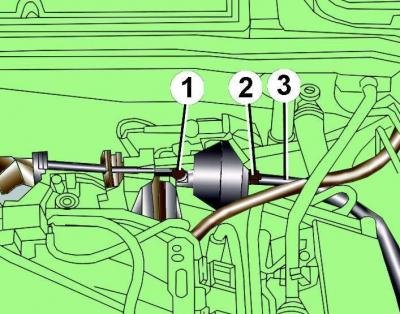 Рис. 9–12. Расположение тяги управления (1),…