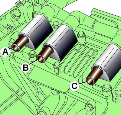 Рис. 14–27. Места подсоединения высоковольтных…
