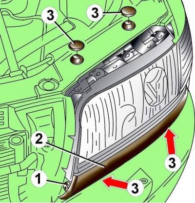 Рис. 18–35. Элементы крепления фары: 1 – винт; 2…