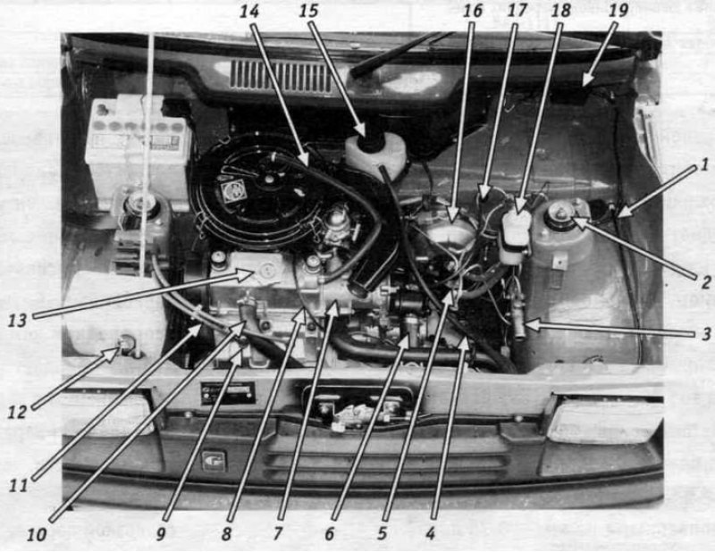 Ваз 1111 ока подкапотное пространство
