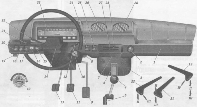 Органы управления автомобиля ВАЗ-1111: 1 - панель…
