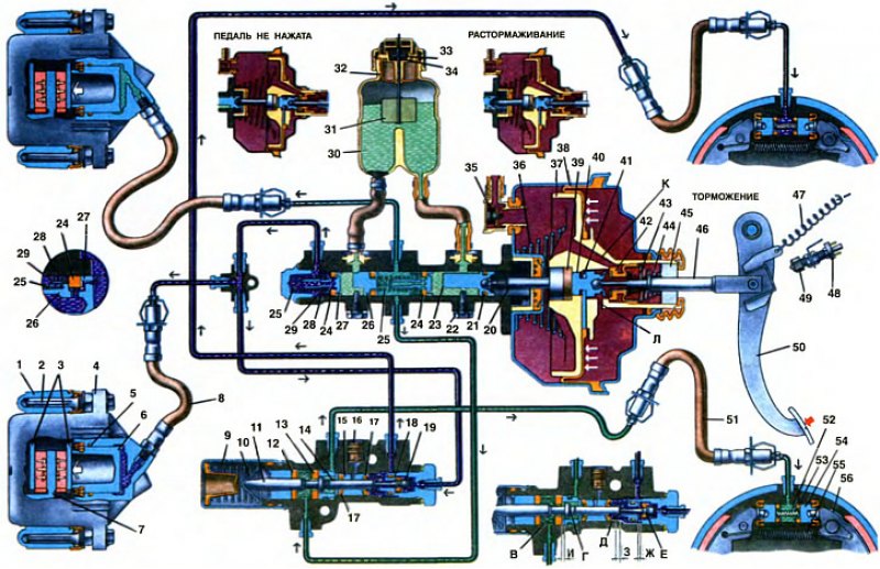 Тормозная система ваз 2110 схема с колдуном