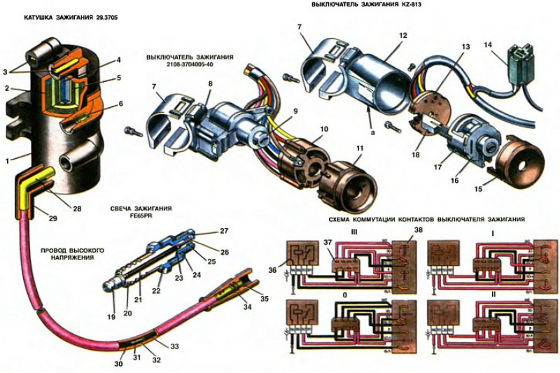 Замок зажигания ваз 2105 схема подключения проводов