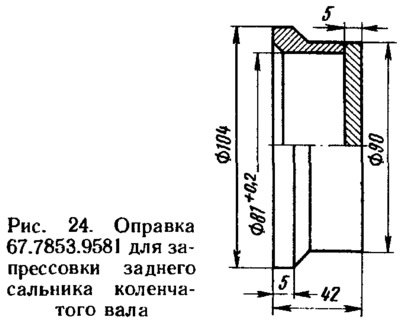 Блокируют маховик фиксатором 67.7820.9534 (см.…