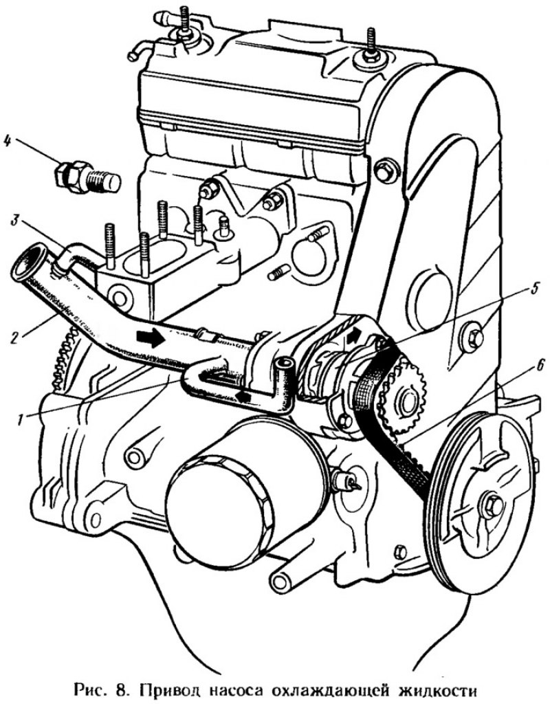 Система охлаждения двигателя ока 11113 схема