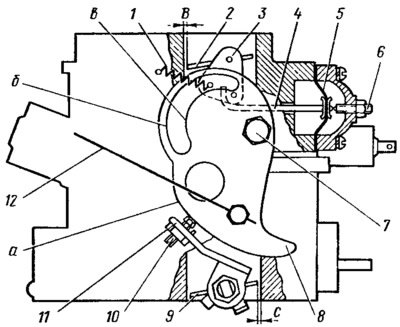 Пусковое устройство карбюратора схема