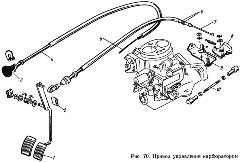 При полностью нажатой педали 1 (рис. 70)…