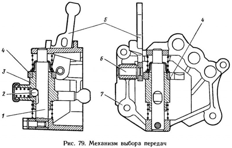 Ока передачи. КПП Ока ВАЗ 1111 КПП чертежи. Механизм переключения передач ВАЗ 11113. Механизм переключения передач Ока 11113. КПП ВАЗ 1111 Ока чертеж.