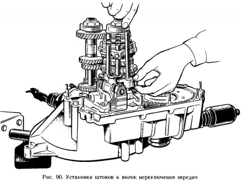 Ока схема передач