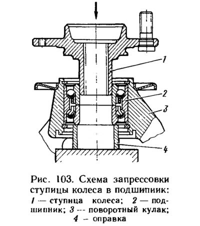 Новый подшипник устанавливают в следующем…