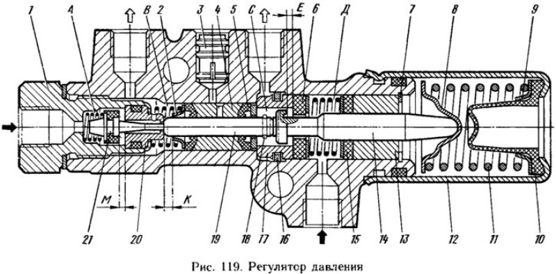 Топливная система ока 11113 схема