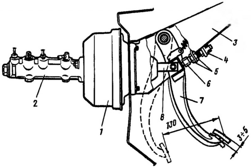 Схема лягушки тормоза. Вакуумный усилитель тормозов БТР 80. ВАЗ 2109 шток педали тормоза. Вакуумный усилитель тормозов ВАЗ 2106 схема. Регулировка свободного хода педали тормоза Пассат б5 +.