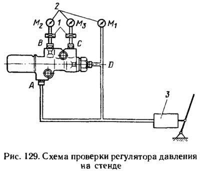 Регулятор тормозных усилий ваз 2114 схема