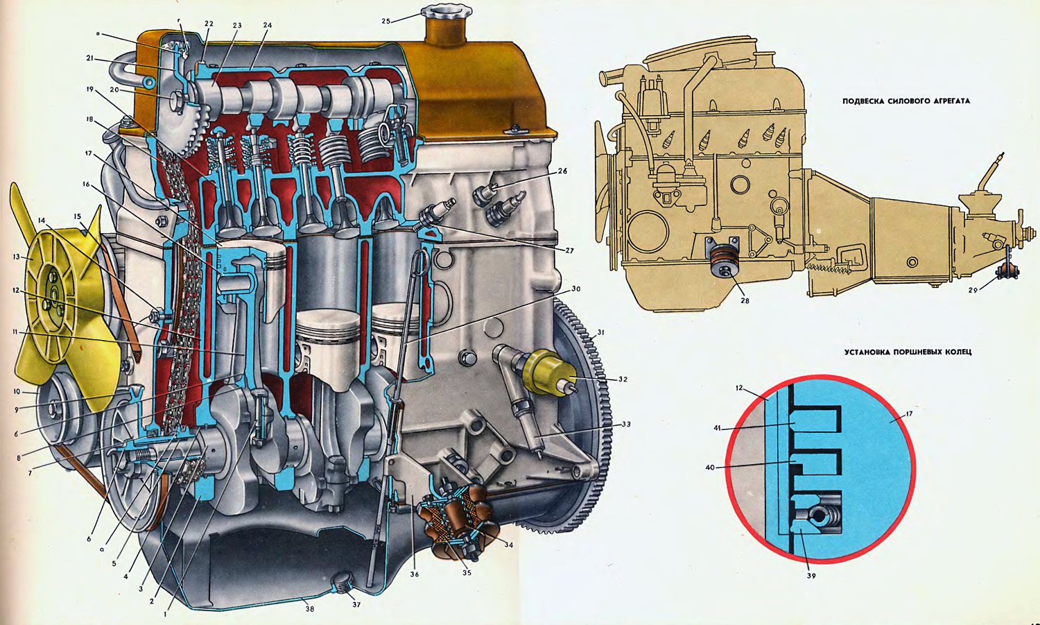 Двигатель ВАЗ 2106 карбюратор схема