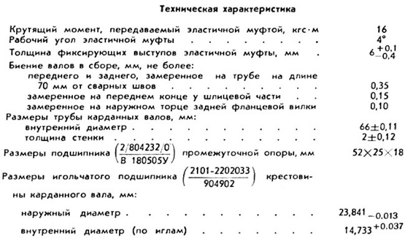 К карданной передаче относятся два трубчатых…