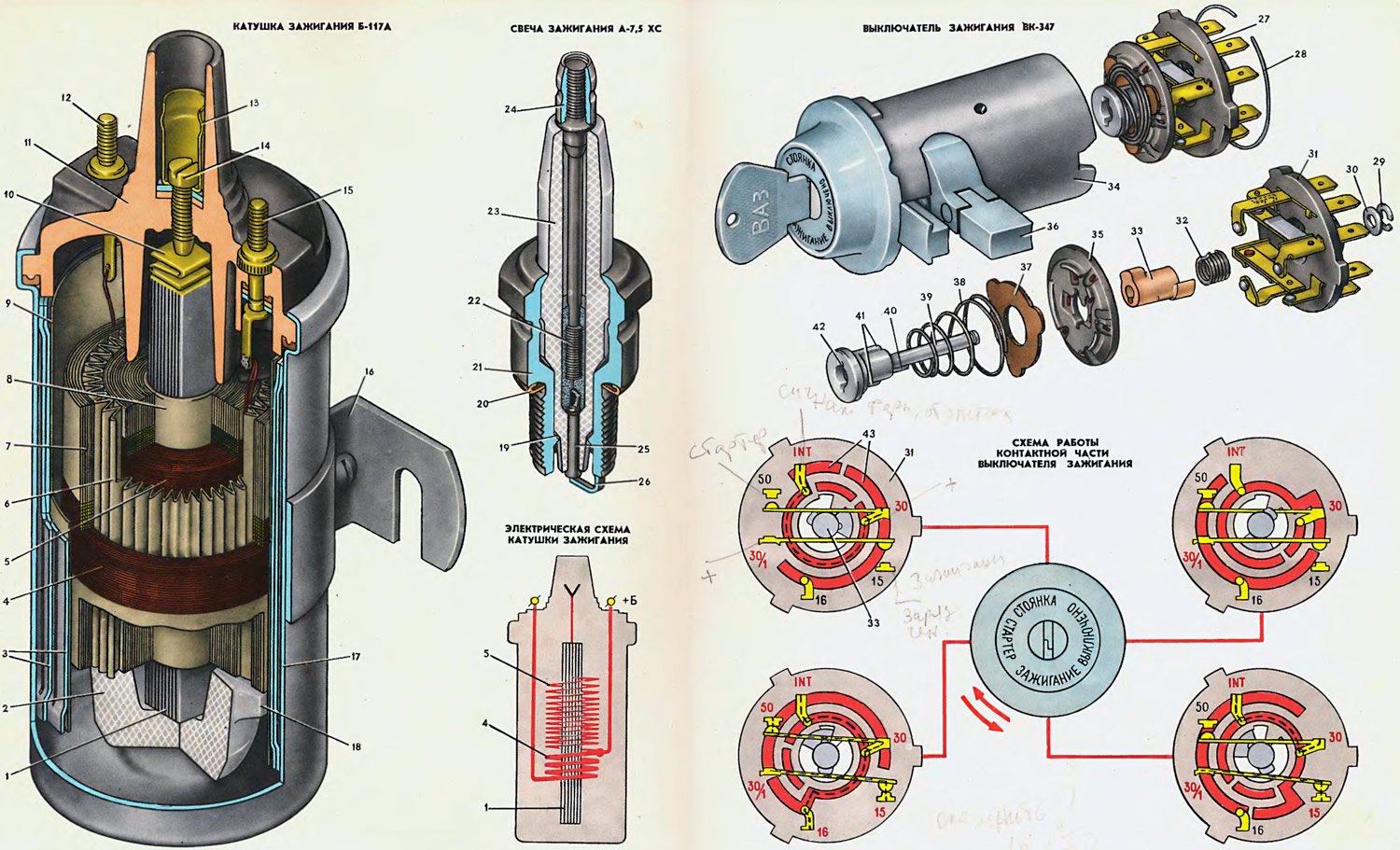 Какие есть зажигания. Катушка зажигания ВАЗ 2101 чертеж. Схема катушки зажигания 2101. Жигули 2101 система зажигания. Катушка зажигания ВАЗ 2101 схема.