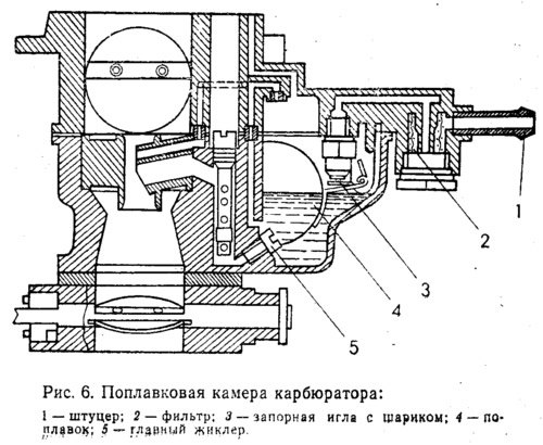 Тормозная система ваз 2107 карбюратор схема